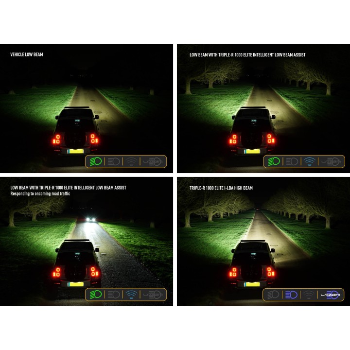 LAZER Triple-R 1000 Elite i-LBA – 11,068 lm – 1362 m