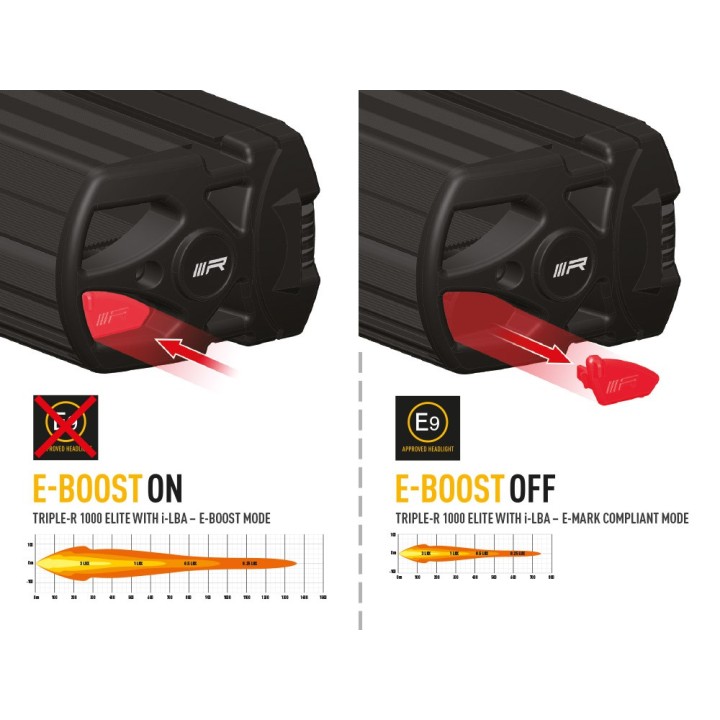 LAZER Triple-R 1000 Elite i-LBA – 11,068 lm – 1362 m