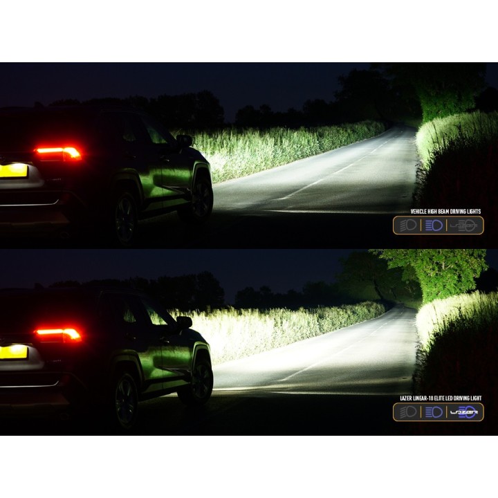 Kit with LAZER Linear 18 - Toyota RAV4 Plug-In (2020 -)