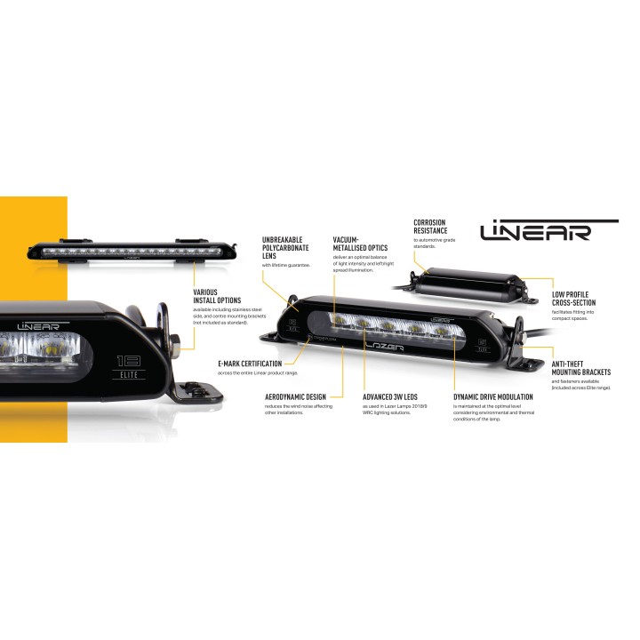 Kit with LAZER Linear 18 Elite - Toyota RAV4 Plug-In (2020