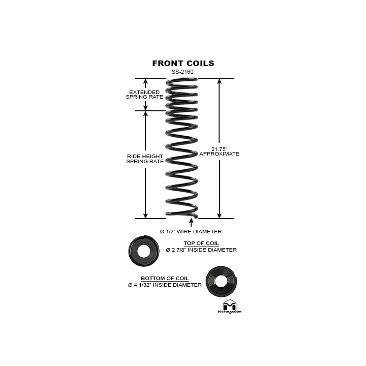 JL Wrangler 4 Door, 2.5"/ 2 Door 3.5" True Dual Rate Coils, Front