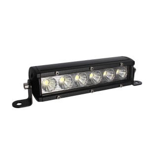 LED Panel 6 x LED spot - LED Panel Store